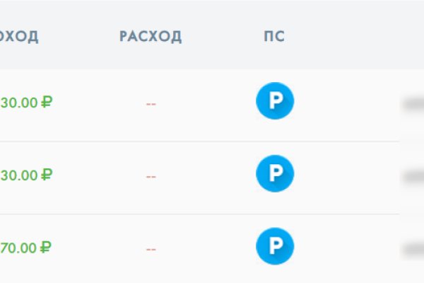 Актуальная ссылка на кракен в тор 2krnmarket